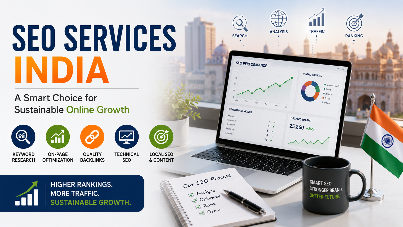 SEO Services India: A Smart Choice for Sustainable Online Growth