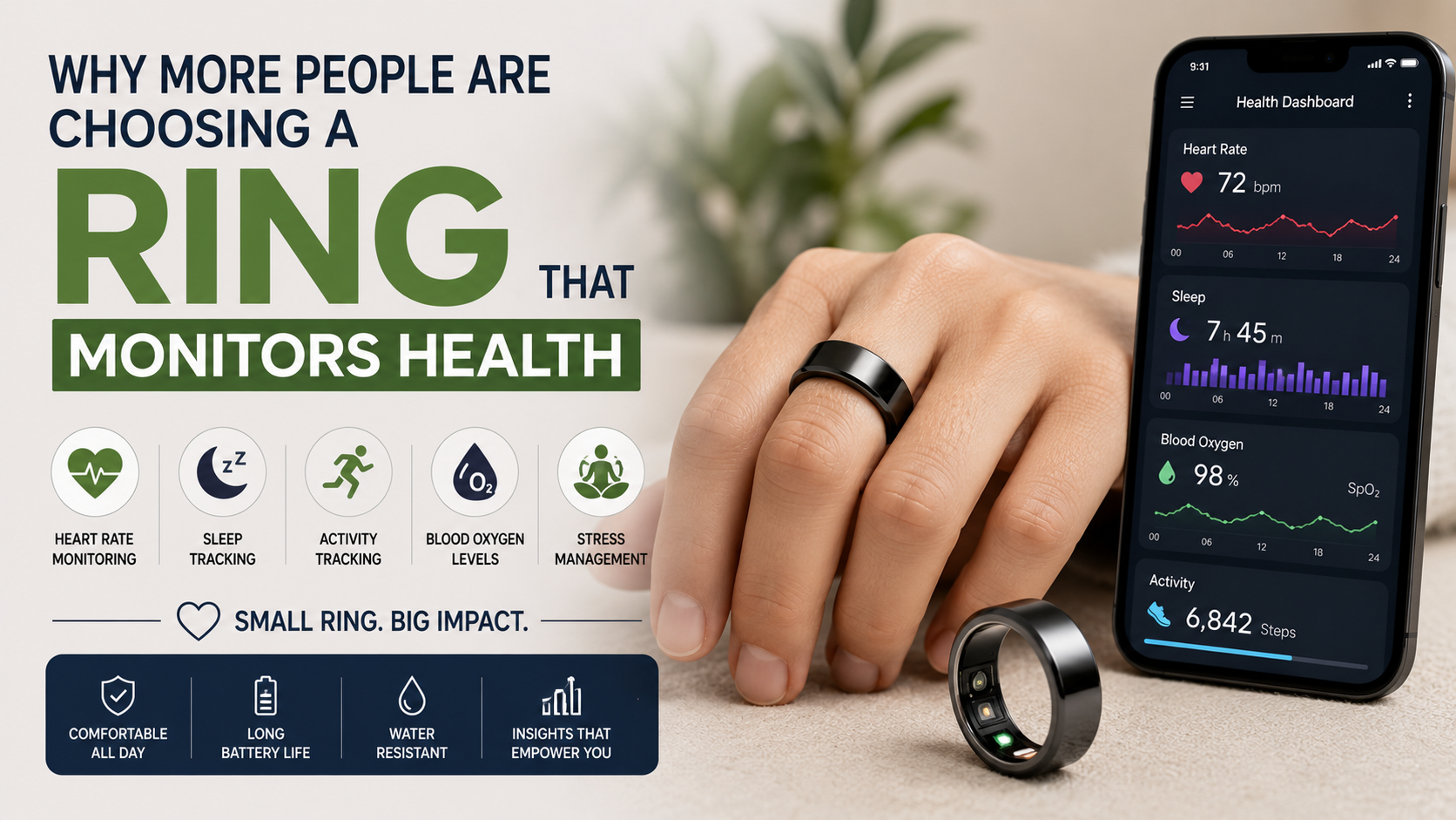 Why More People Are Choosing a Ring That Monitors Health