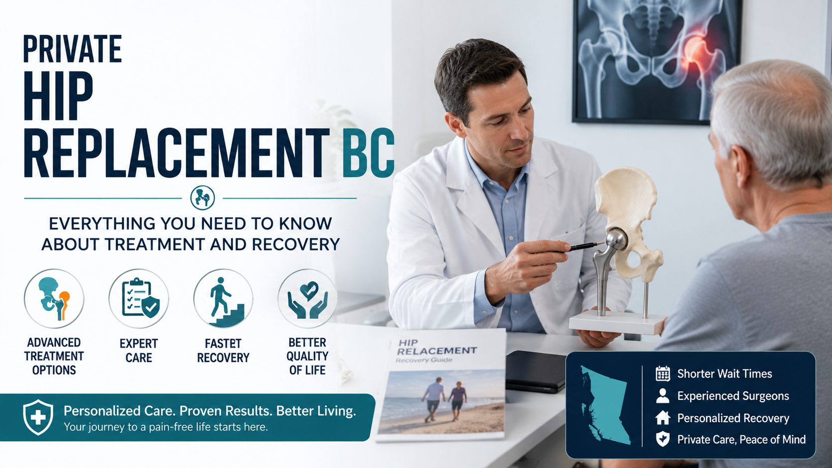 Private Hip Replacement BC: Everything You Need to Know About Treatment and Recovery