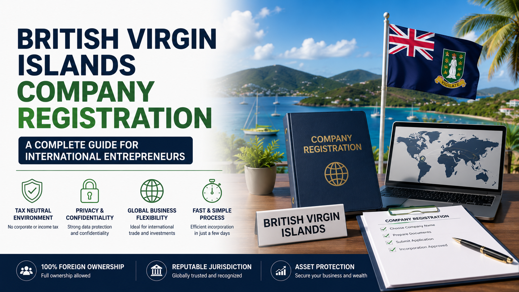 British Virgin Islands Company Registration: A Complete Guide for International Entrepreneurs