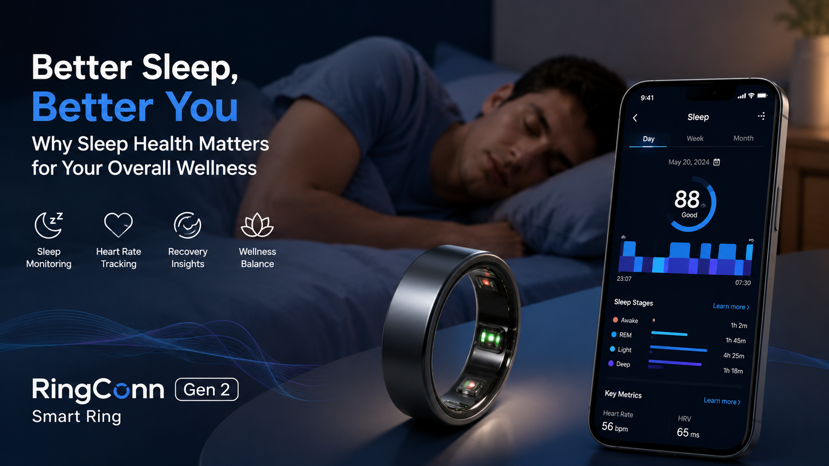 Why Sleep Health with the RingConn Gen 2 Smart Ring Matters for Your Overall Wellness