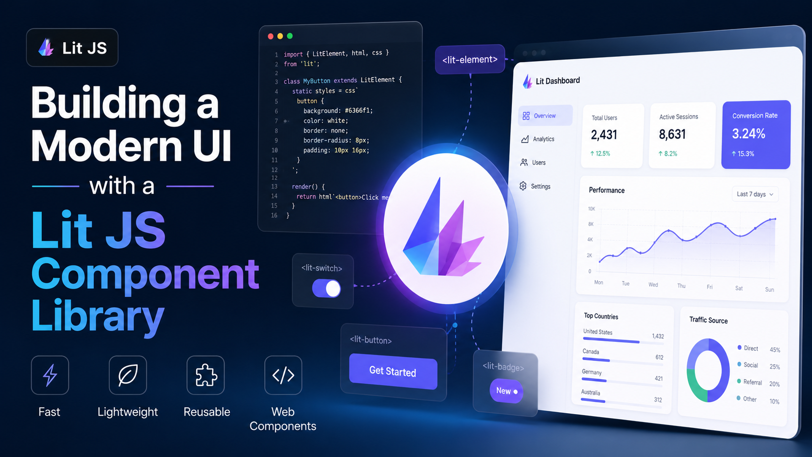 lit js component library